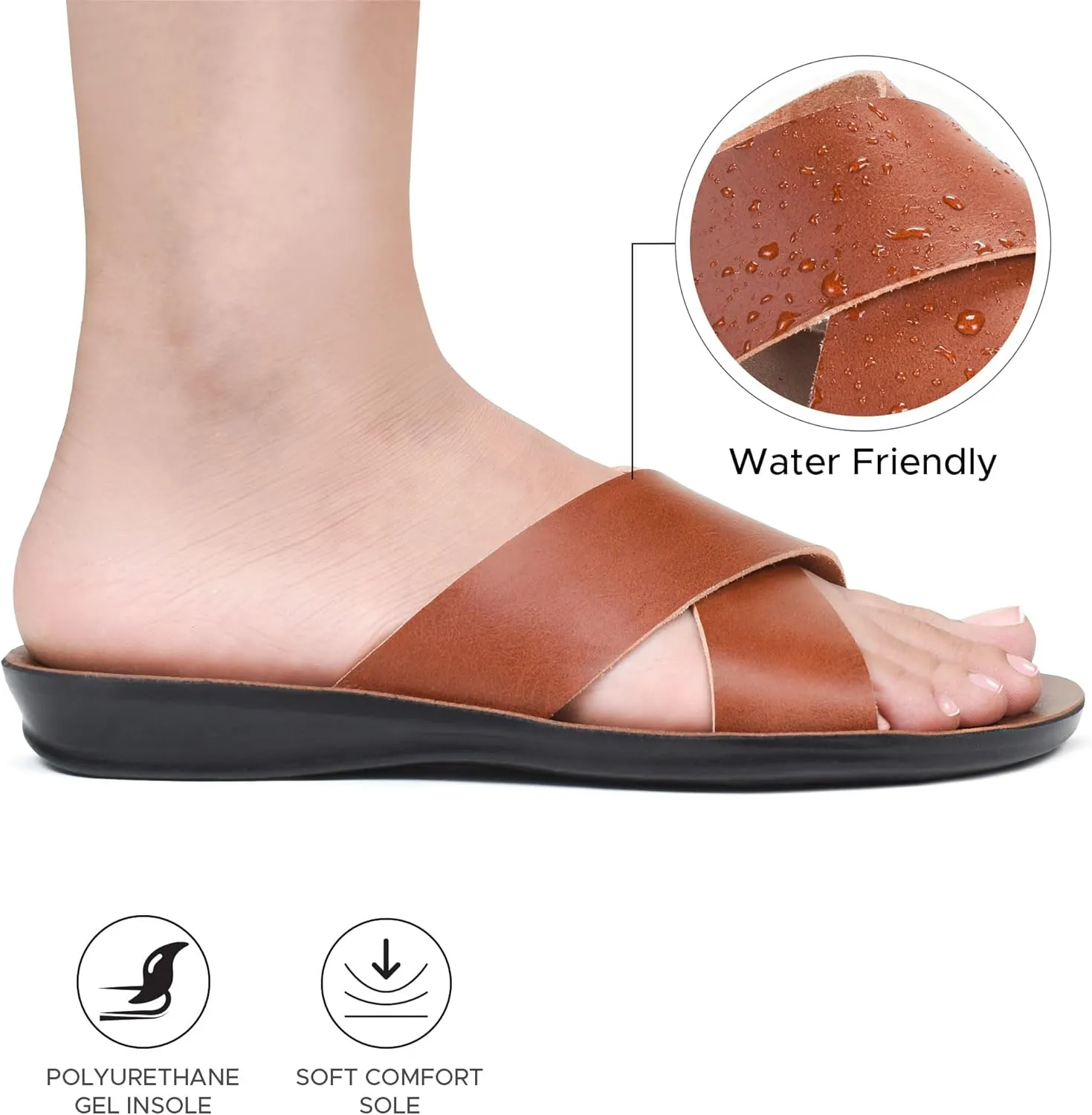 Womens Slides Slip On Comfort with Arch Support Slides for Women Summer Yoga Mat Indoor Outdoor Walking Ladies Flat Sandals Dressy Non Slip Footbed Cute Beach Sandalias De Mujer